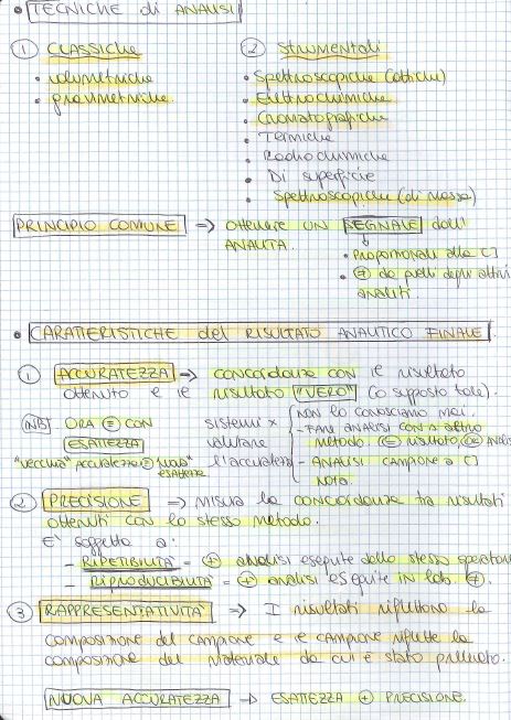 Chimica analitica - Appunti