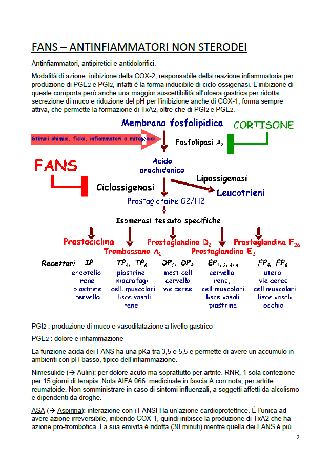 Farmacoterapia Appunti - Farmacia