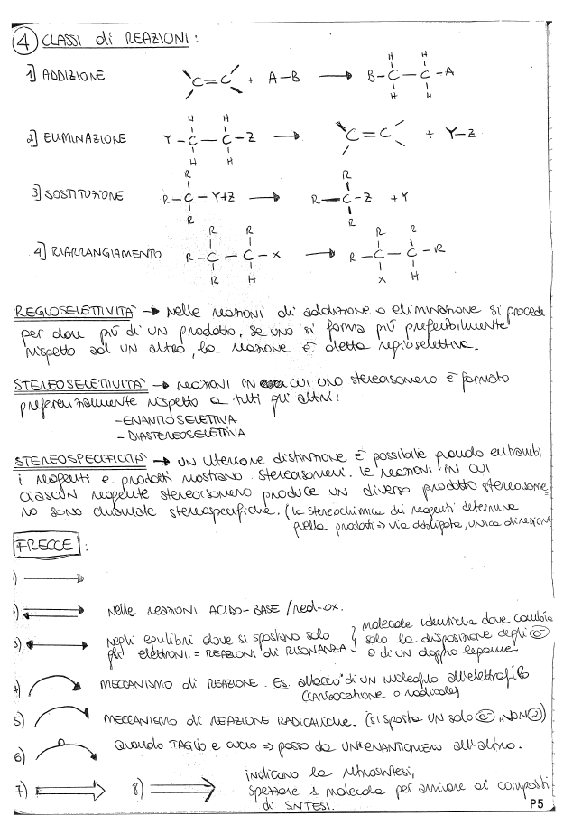 Chimica organica - Appunti di Agnese Ciliberti