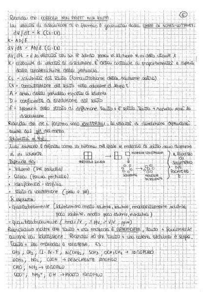 Chimica Farmaceutica 1 - Appunti