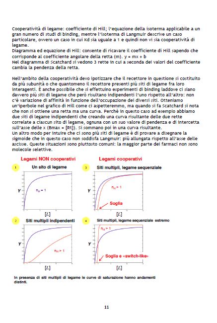 Farmacologia - Appunti - Farmacia
